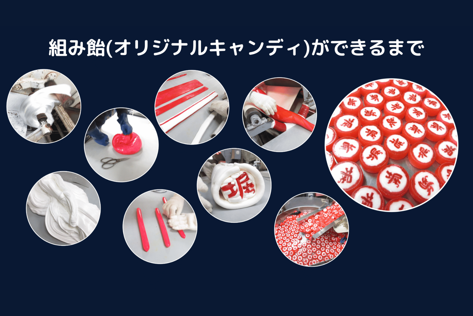 組み飴ができるまで 組み飴ができるまで